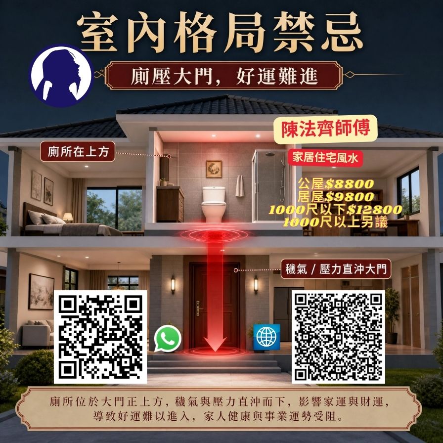 第 88 例 厕压大门(楼上厕所位于大门上方)