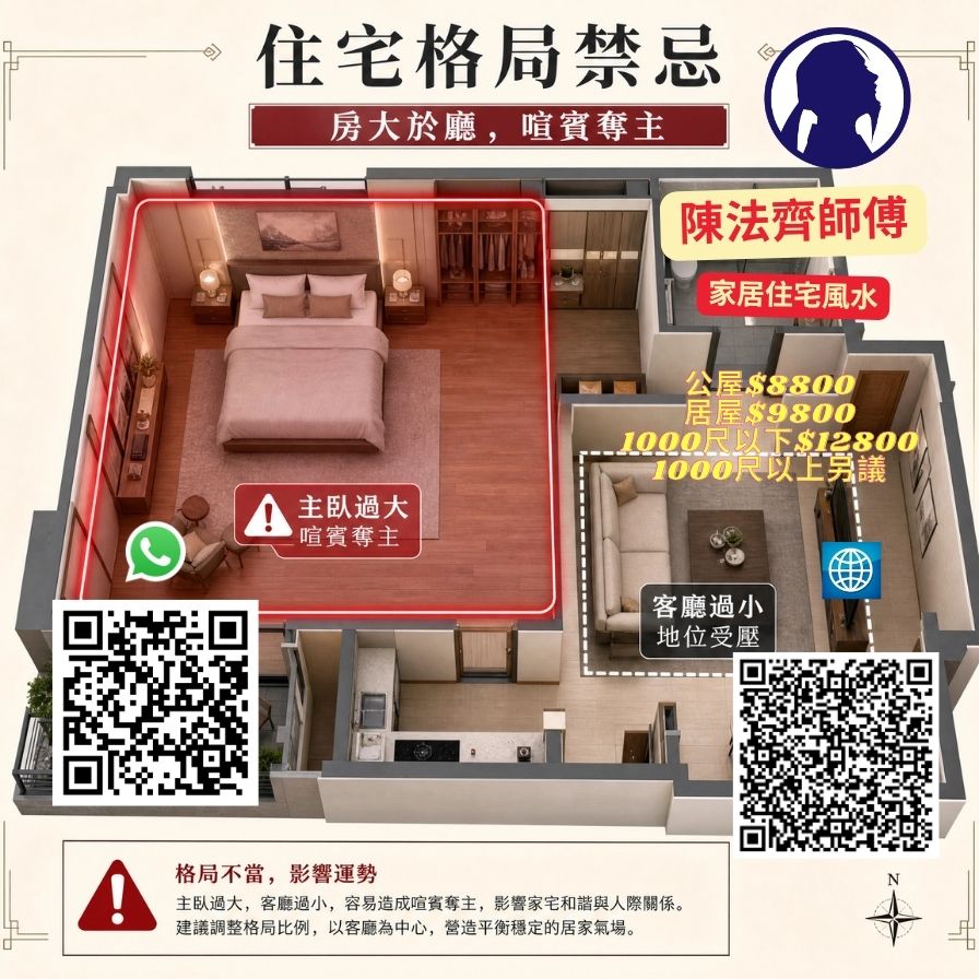 第 43 例 床头无靠(床头不靠实墙) — 香港风水师陈法齐师傅家居风水解析示意图